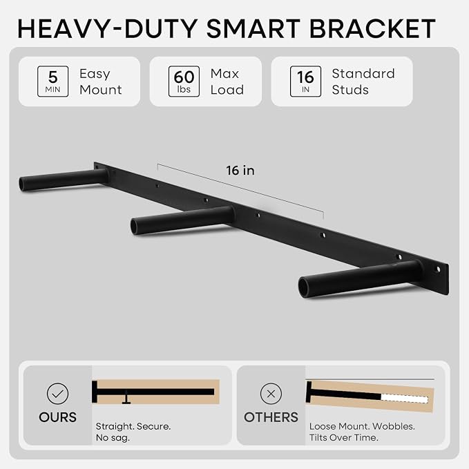 Homeforia White Floating Shelves 42 inch, High End Solid Real Wood 42inch Floating Shelf for Wall Mounted, White Wooden 42in Long Floating Shelves, Heavy Duty Bracket, 42 X 6.5 X 1.75 inches, Set of 2